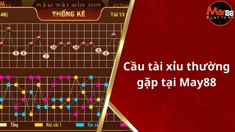 Cầu Tài Xỉu Thường Gặp: Cách Nhận Diện và Áp Dụng Hiệu Quả